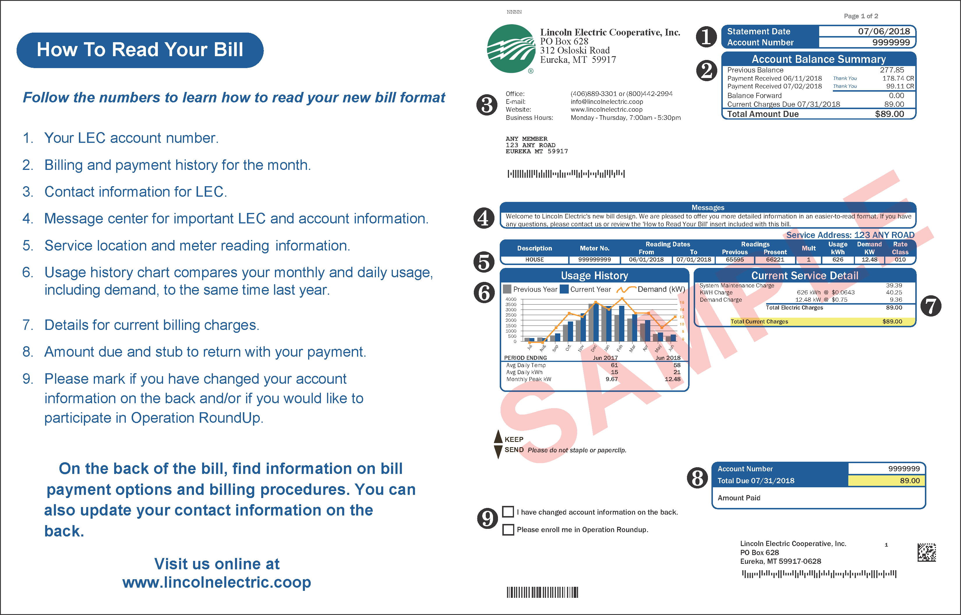 How to read your bill image