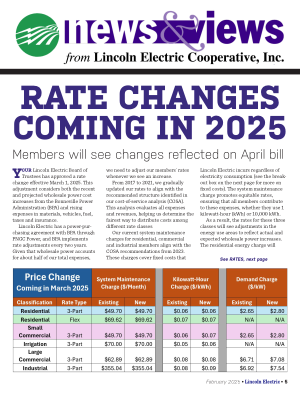 RATE CHANGES COMING IN 2025 Members will see changes reflected on April bill YOUR Lincoln Electric Board of Trustees has approved a rate change effective March 1, 2025.